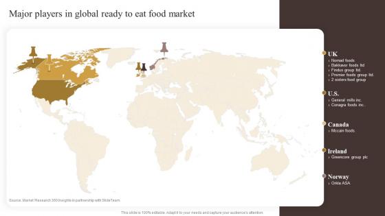 Major Players In Global Ready To Eat Food Market Industry Report Of Commercially Prepared Food Part 1