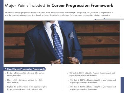 Major points included in career progression framework