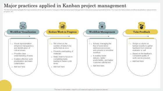 Major Practices Applied In Kanban Project Management Strategic Guide For Hybrid Project Management