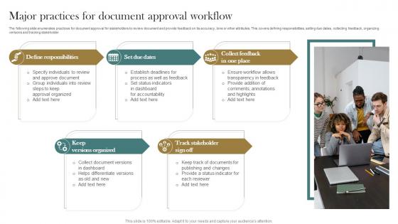 Major Practices For Document Approval Workflow