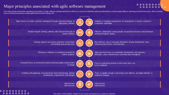 Major Principles Associated With Agile Software Leadership Playbook For Digital Transformation
