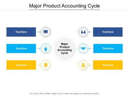 Major product accounting cycle ppt powerpoint presentation gallery graphic images cpb