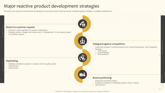 Major Reactive Product Development Strategies Implementing Product And Market Development Strategy SS