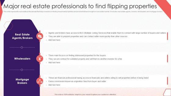 Major Real Estate Professionals To Find Comprehensive Guide To Effective Property Flipping