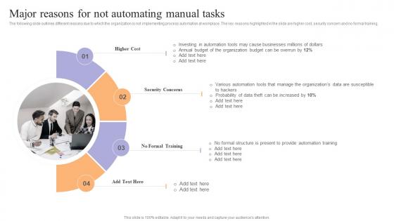 Major Reasons For Not Automating Manual Achieving Process Improvement Through Various