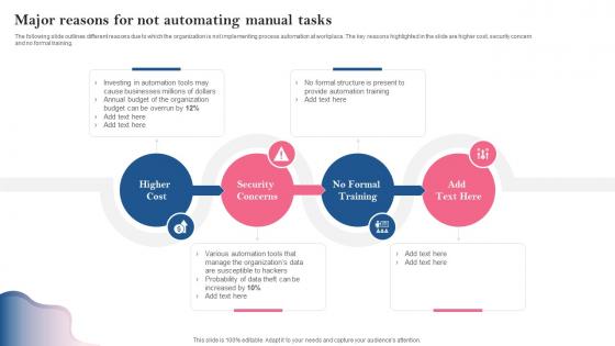 Major Reasons For Not Automating Manual Tasks Introducing Automation Tools