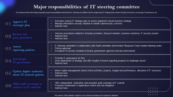 Major Responsibilities Of It Steering Committee It Cost Optimization And Management Strategy SS