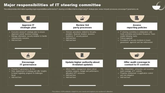 Major Responsibilities Of IT Steering Committee Strategic Initiatives To Boost IT Strategy SS V