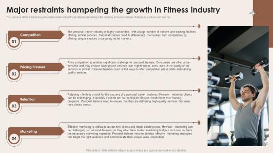 Major Restraints Hampering The Growth In Fitness Industry Specialized Training Business BP SS