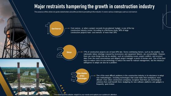 Major Restraints Hampering The Growth Renovation Remodeling Business Plan BP SS