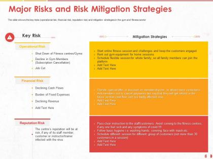 Major risks and risk mitigation strategies down ppt powerpoint presentation outline slides