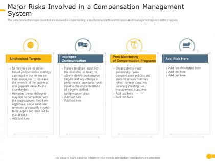 Major risks involved in a compensation effective compensation management to increase employee morale