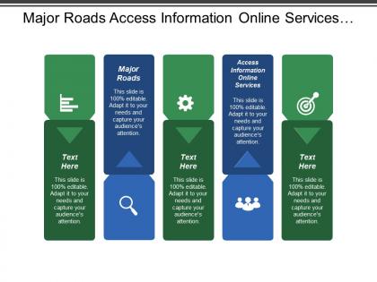 Major roads access information online services public transport