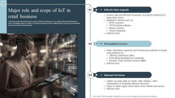 Major Role And Scope Of Iot In Retail Business Role Of Iot In Transforming IoT SS