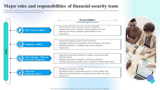 Major Roles And Responsibilities Of Financial Preventing Money Laundering Through Transaction