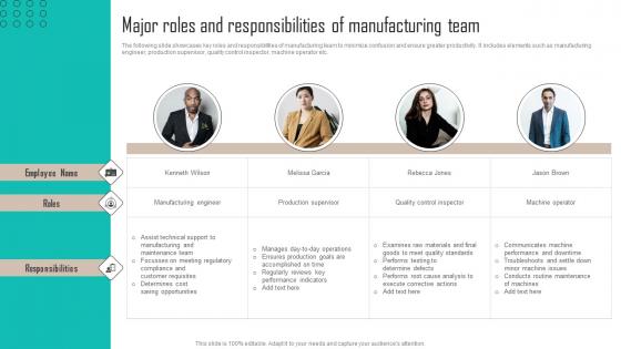 Major Roles And Responsibilities Of Manufacturing Team Implementing Latest Manufacturing Strategy SS V