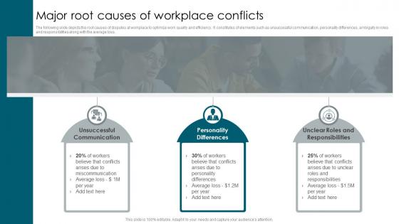 Major Root Causes Of Workplace Conflicts