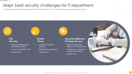 Major Saas Security Challenges For It Department