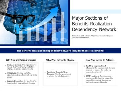 Major sections of benefits realization dependency network