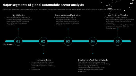 Major Segments Of Global Automobile Sector Analysis Ppt Powerpoint Presentation File Gallery