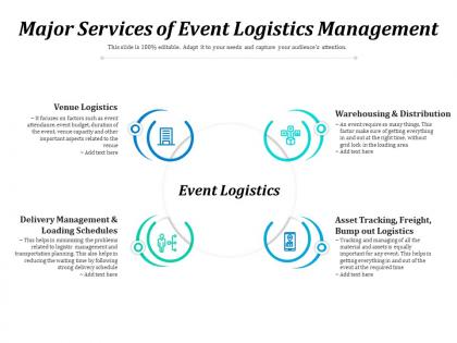 Major services of event logistics management
