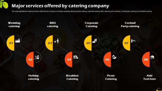 Major Services Offered By Catering Company Catering And Food Service Management BP SS