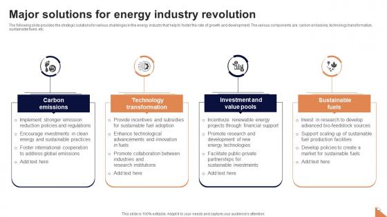 Major Solutions For Energy Industry Revolution FIO SS