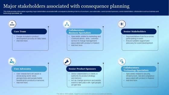 Major Stakeholders Associated With Consequence Planning Playbook For Responsible Tech Tools