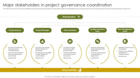 Major Stakeholders In Project Implementing Project Governance Framework For Quality PM SS