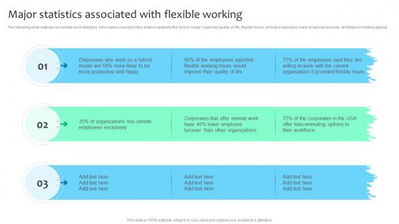 Major Statistics Associated With Flexible Working Improving Employee Retention Rate