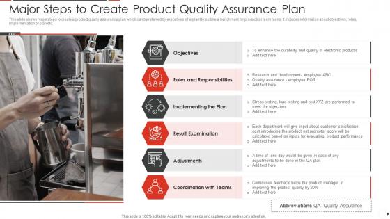 Major Steps To Create Product Quality Assurance Plan