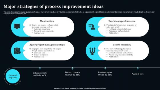 Major Strategies Of Process Improvement Ideas