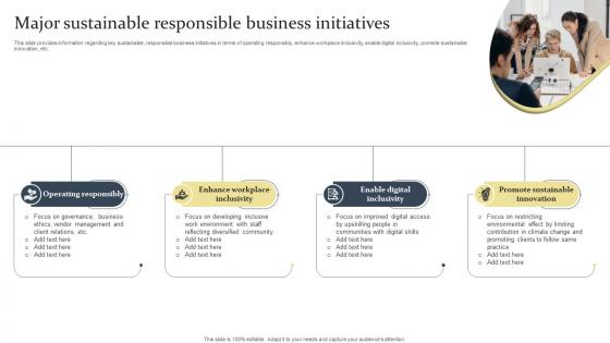 Major Sustainable Responsible Business Initiatives Ethical Tech Governance Playbook