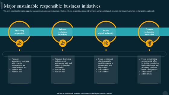 Major Sustainable Responsible Utilizing Technology Responsible By Product Developer Playbook