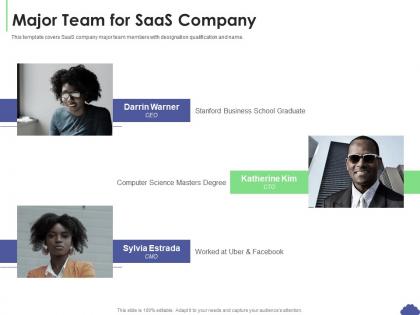 Major team for saas company saas sales deck presentation