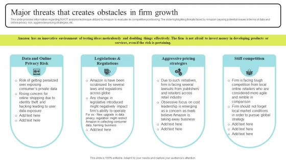 Major Threats That Creates Obstacles Amazon Business Strategy Understanding Its Core Competencies