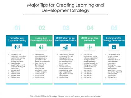 Major tips for creating learning and development strategy
