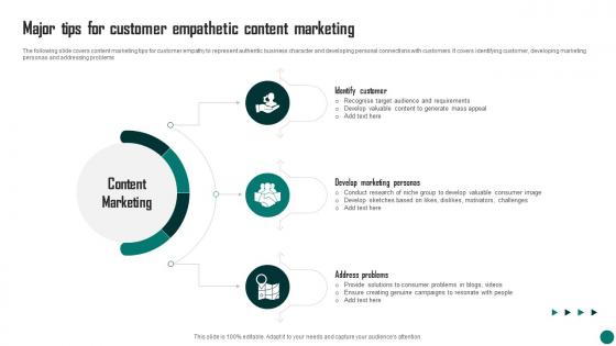 Major Tips For Customer Empathetic Content Marketing