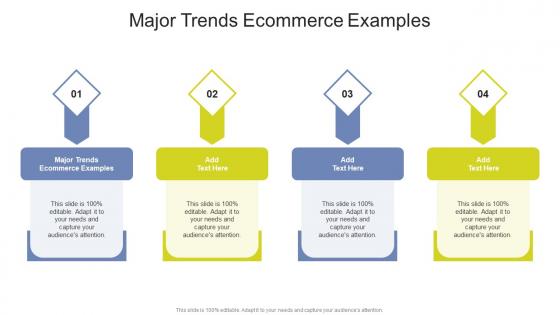 Major Trends Ecommerce Examples In Powerpoint And Google Slides Cpb