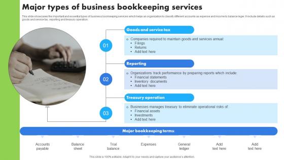 Major Types Of Business Bookkeeping Services