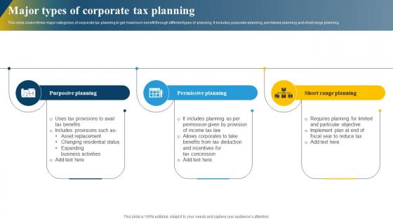 Major Types Of Corporate Tax Planning