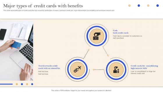 Major Types Of Credit Cards With Benefits Implementation Of Successful Credit Card Strategy SS V