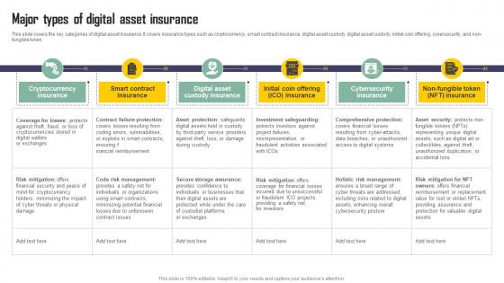 Major Types Of Digital Asset Insurance Exploring Blockchains Impact On Insurance BCT SS V