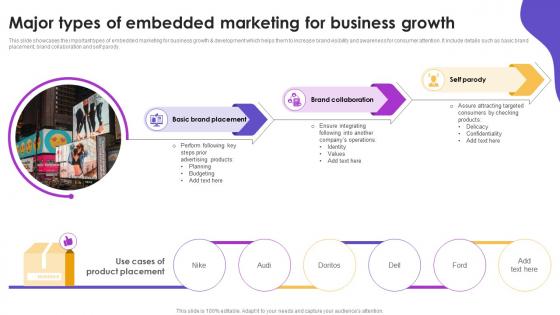 Major Types Of Embedded Marketing For Business Growth