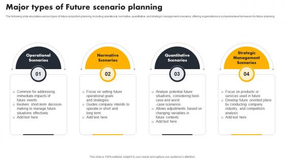 Major Types Of Future Scenario Planning