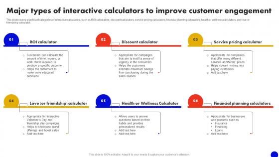 Major Types Of Interactive Calculators To Interactive Marketing Comprehensive Guide MKT SS V