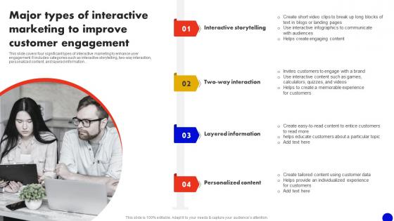 Major Types Of Interactive Marketing To Improve Interactive Marketing Comprehensive MKT SS V