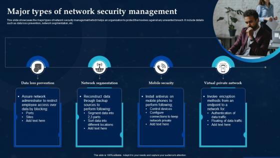 Major Types Of Network Security Management