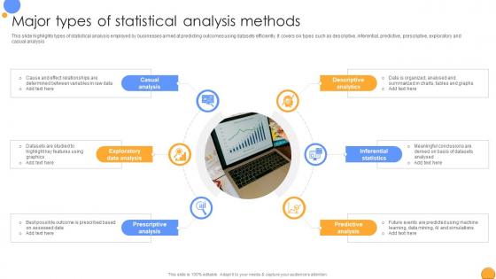 Major Types Of Statistical Analysis Mastering Data Analytics A Comprehensive Data Analytics SS