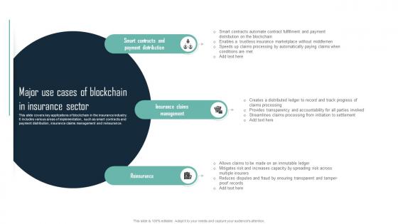 Major Use Cases Of Blockchain In Mastering Blockchain An Introductory Journey Into Technology BCT SS V